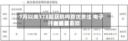 7月以来178股获机构首次关注 电子行业最受喜欢（附名单）