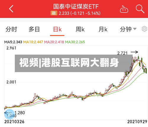 视频|港股互联网大翻身