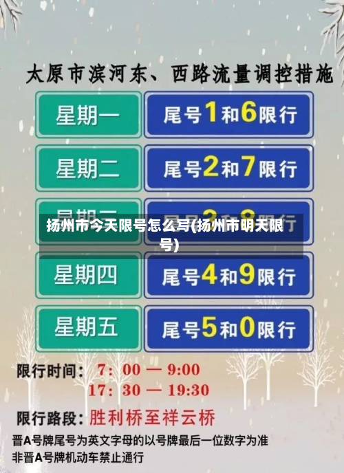 扬州市今天限号怎么写(扬州市明天限号)-第2张图片