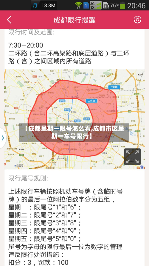 【成都星期一限号怎么看,成都市区星期一车号限行】