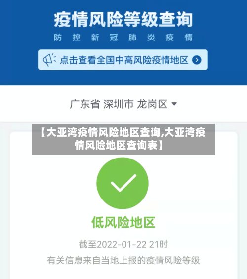 【大亚湾疫情风险地区查询,大亚湾疫情风险地区查询表】-第2张图片