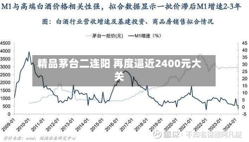 精品茅台二连阳 再度逼近2400元大关