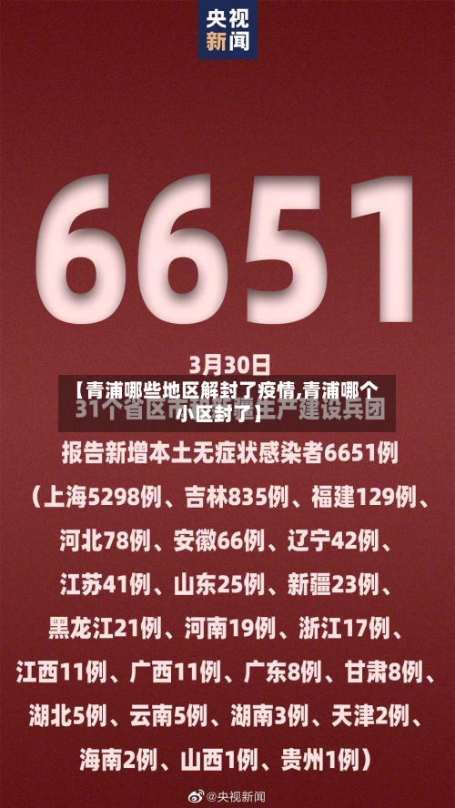 【青浦哪些地区解封了疫情,青浦哪个小区封了】
