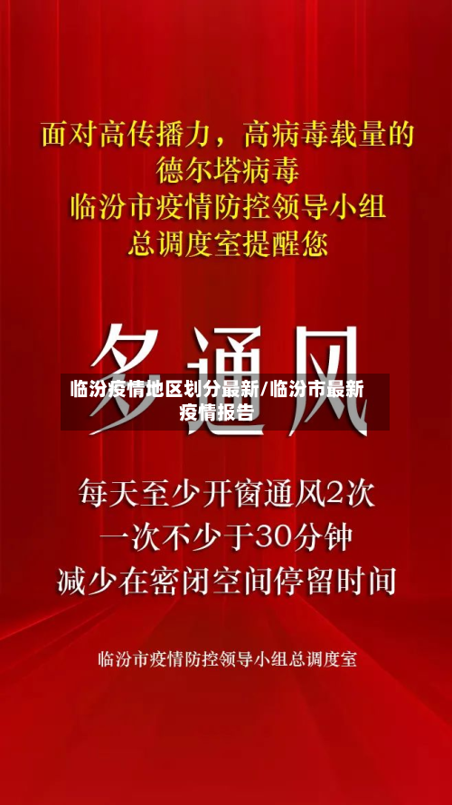 临汾疫情地区划分最新/临汾市最新疫情报告