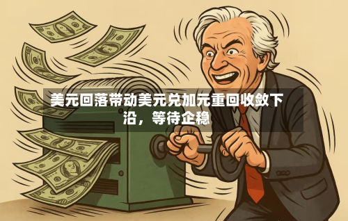 美元回落带动美元兑加元重回收敛下沿，等待企稳
