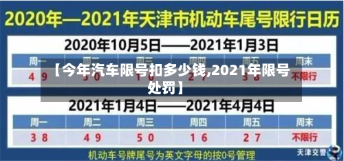 【今年汽车限号扣多少钱,2021年限号处罚】