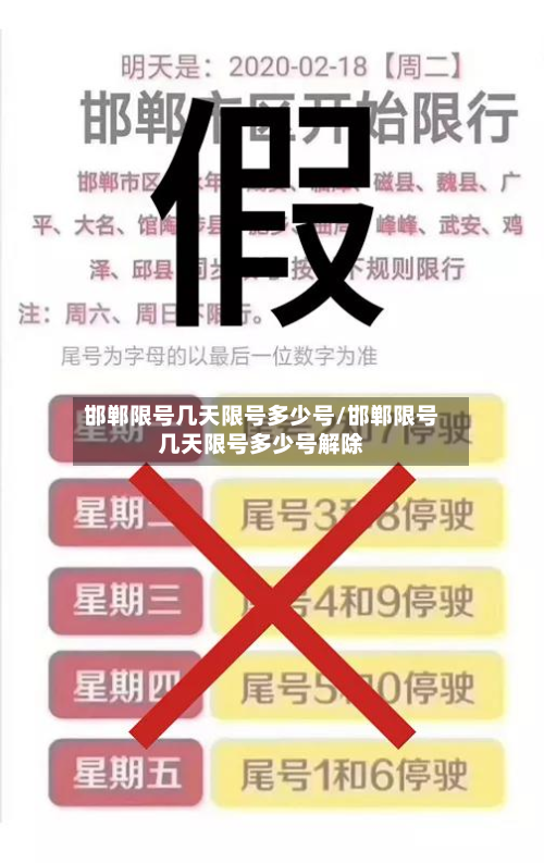 邯郸限号几天限号多少号/邯郸限号几天限号多少号解除