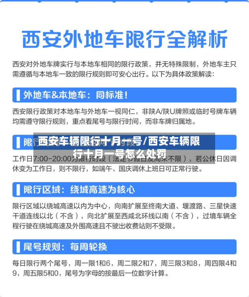 西安车辆限行十月一号/西安车辆限行十月一号怎么处罚-第2张图片