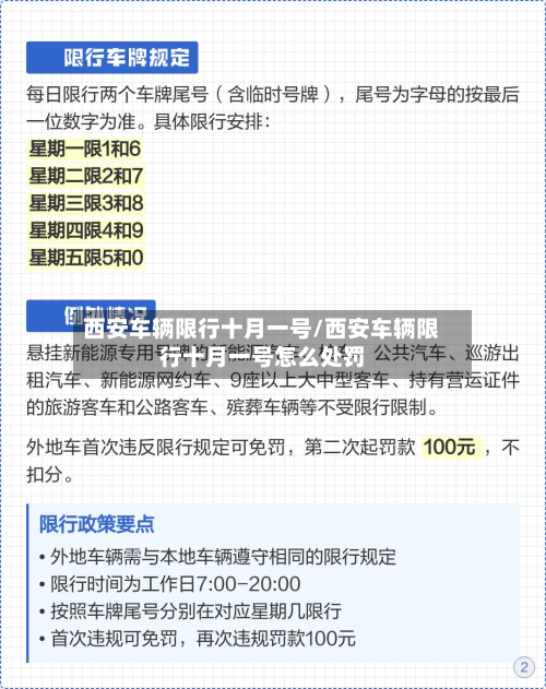 西安车辆限行十月一号/西安车辆限行十月一号怎么处罚