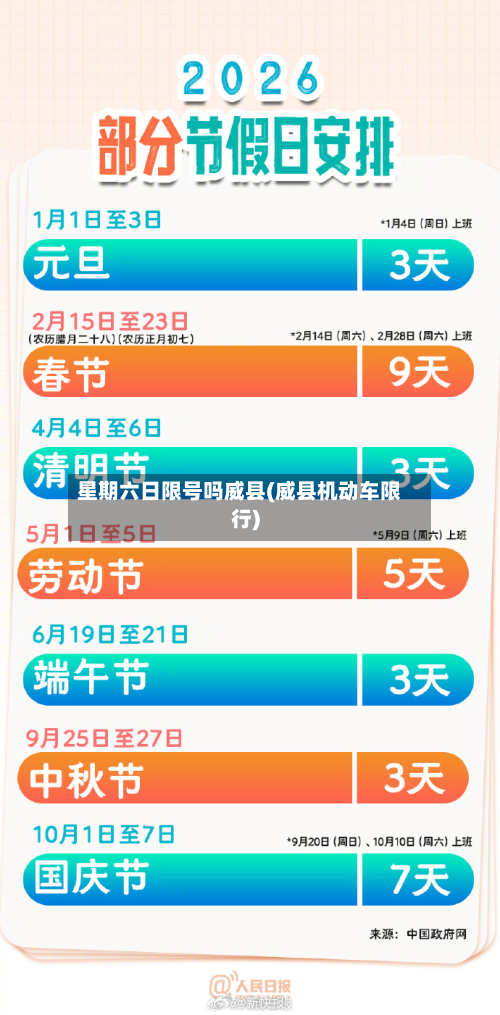 星期六日限号吗威县(威县机动车限行)-第2张图片