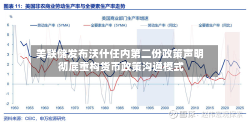 美联储发布沃什任内第二份政策声明 彻底重构货币政策沟通模式