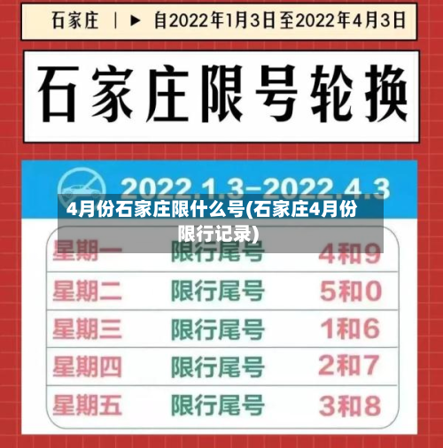 4月份石家庄限什么号(石家庄4月份限行记录)