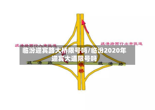 临汾迎宾路大桥限号吗/临汾2020年迎宾大道限号吗