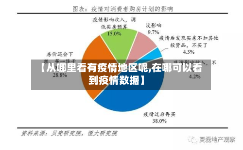 【从哪里看有疫情地区呢,在哪可以看到疫情数据】-第2张图片