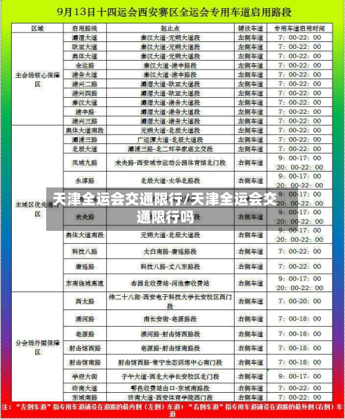 天津全运会交通限行/天津全运会交通限行吗