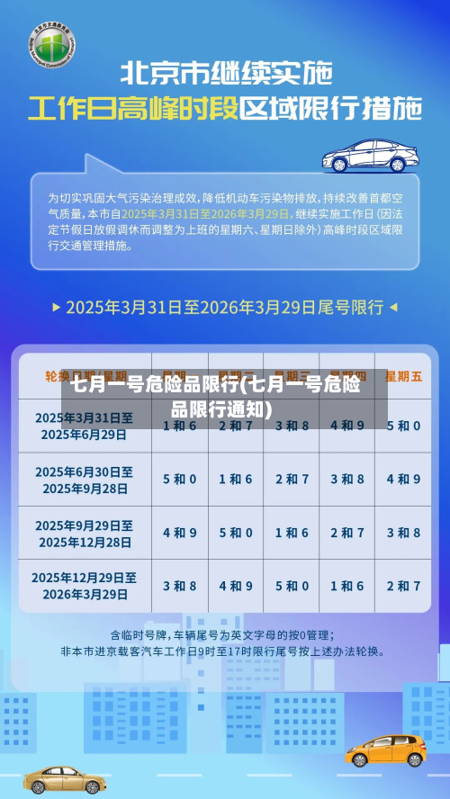 七月一号危险品限行(七月一号危险品限行通知)-第2张图片