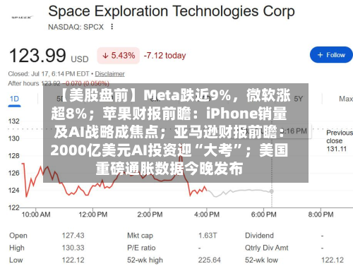 【美股盘前】Meta跌近9%，微软涨超8%；苹果财报前瞻：iPhone销量及AI战略成焦点；亚马逊财报前瞻：2000亿美元AI投资迎“大考”；美国重磅通胀数据今晚发布