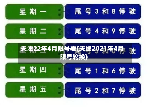 天津22年4月限号表(天津2021年4月限号轮换)