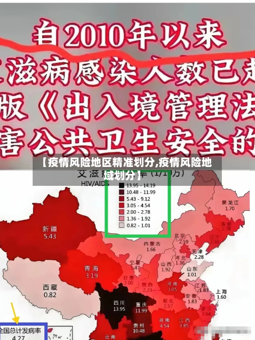 【疫情风险地区精准划分,疫情风险地域划分】