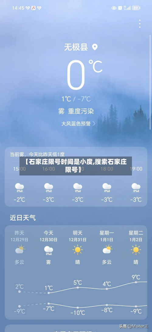 【石家庄限号时间是小度,搜索石家庄限号】-第2张图片