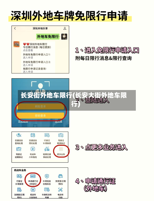 长安街外地车限行(长安大街外地车限行)-第2张图片