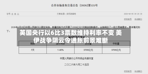 英国央行以6比3票数维持利率不变 美伊战争阴云令通胀前景难断-第2张图片