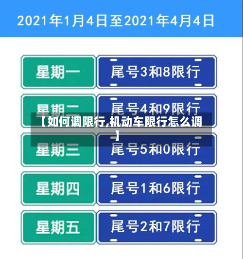 【如何调限行,机动车限行怎么调】-第2张图片