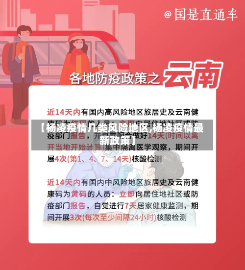 【杨凌疫情几类风险地区,杨凌疫情最新政策】-第2张图片