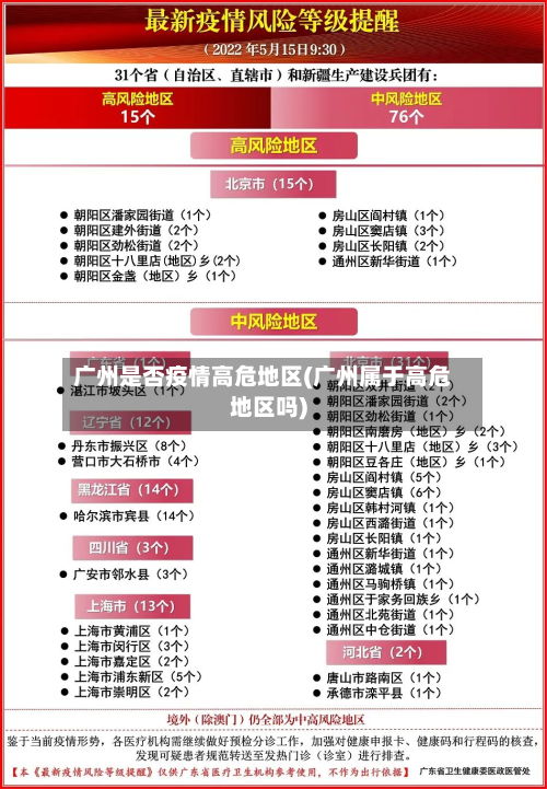 广州是否疫情高危地区(广州属于高危地区吗)