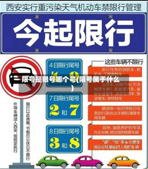 限号是限号哪个号(限号属于什么)