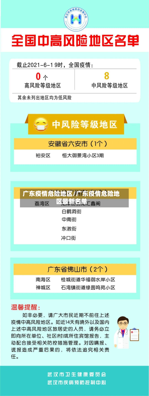 广东疫情危险地区/广东疫情危险地区最新名单-第2张图片