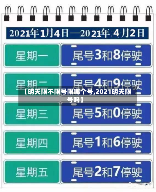 【明天限不限号限哪个号,2021明天限号吗】-第2张图片