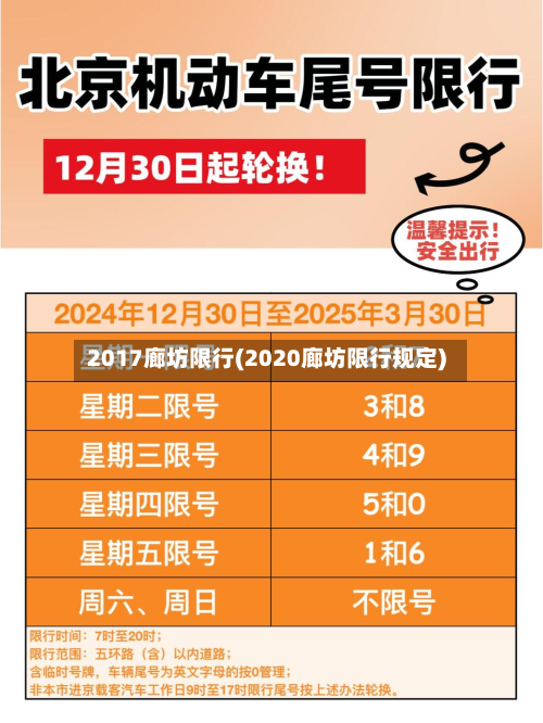 2017廊坊限行(2020廊坊限行规定)-第3张图片