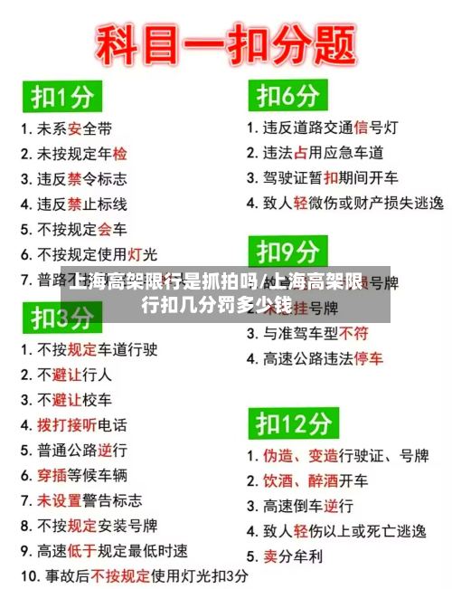 上海高架限行是抓拍吗/上海高架限行扣几分罚多少钱-第3张图片