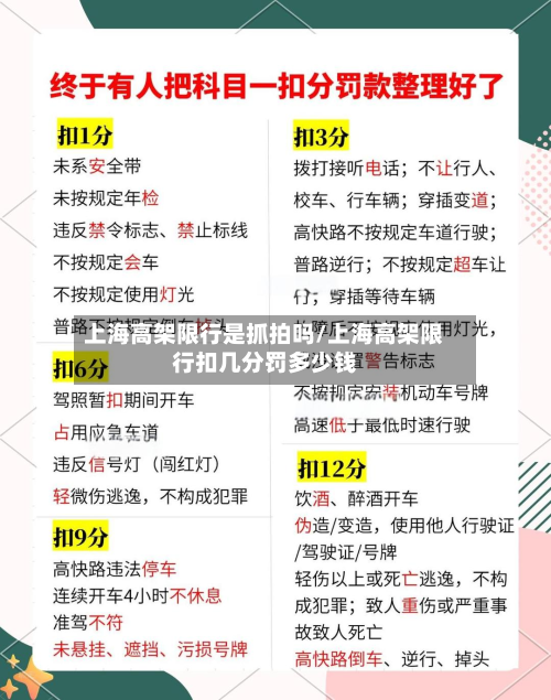 上海高架限行是抓拍吗/上海高架限行扣几分罚多少钱
