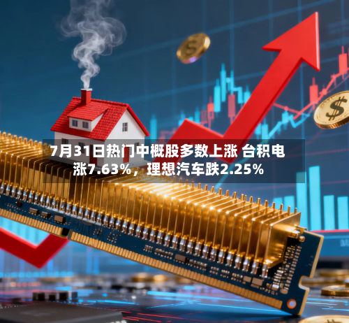 7月31日热门中概股多数上涨 台积电涨7.63%，理想汽车跌2.25%-第2张图片