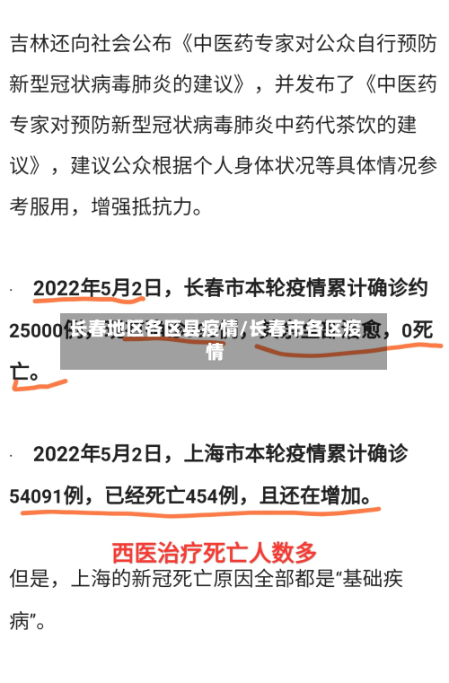 长春地区各区县疫情/长春市各区疫情
