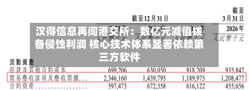 汉得信息再闯港交所:数亿元减值拨备侵蚀利润 核心技术体系显著依赖第三方软件-第2张图片