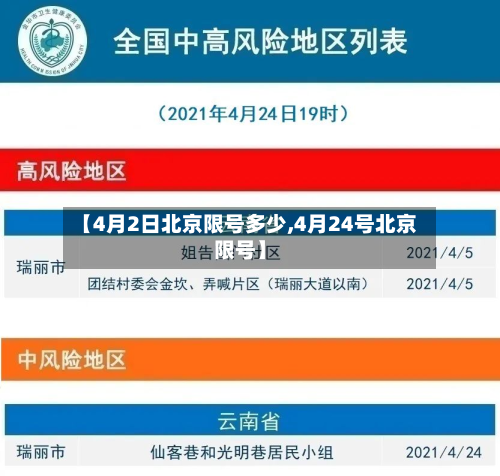 【4月2日北京限号多少,4月24号北京限号】-第2张图片