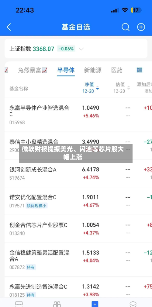 微软财报提振美光、闪迪等芯片股大幅上涨