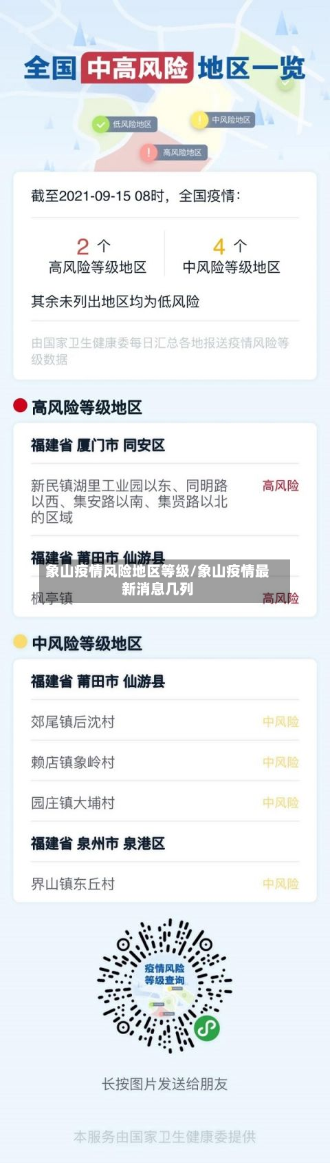 象山疫情风险地区等级/象山疫情最新消息几列