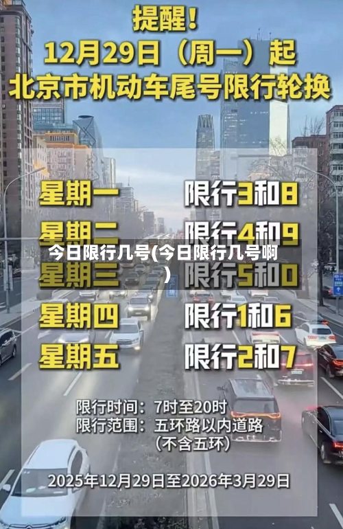 今日限行几号(今日限行几号啊)