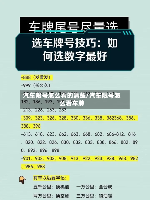 汽车限号怎么看的清楚/汽车限号怎么看车牌