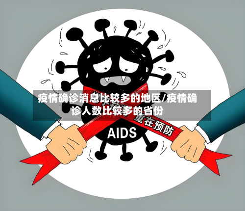疫情确诊消息比较多的地区/疫情确诊人数比较多的省份