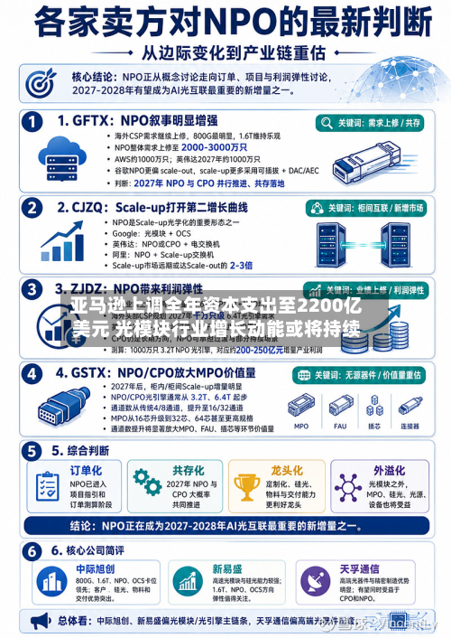 亚马逊上调全年资本支出至2200亿美元 光模块行业增长动能或将持续