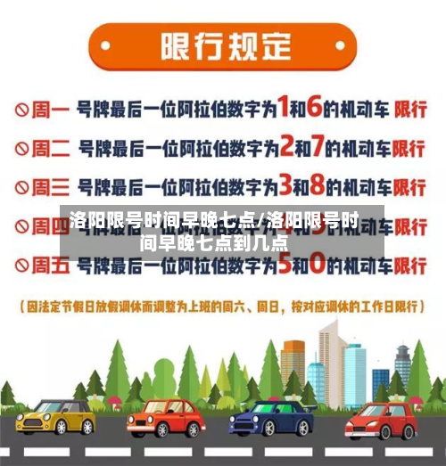 洛阳限号时间早晚七点/洛阳限号时间早晚七点到几点