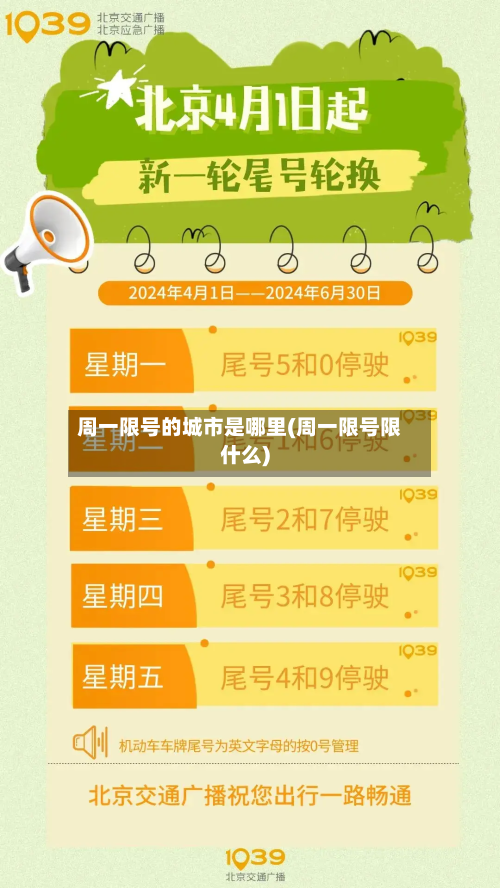 周一限号的城市是哪里(周一限号限什么)