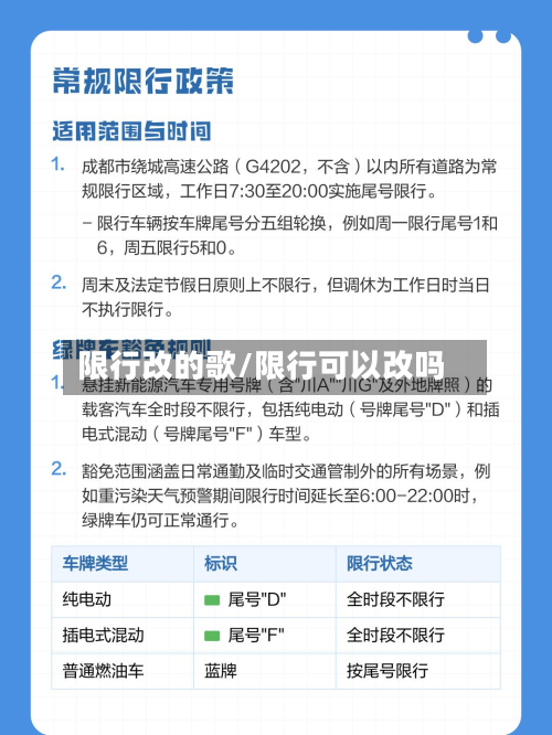 限行改的歌/限行可以改吗-第2张图片