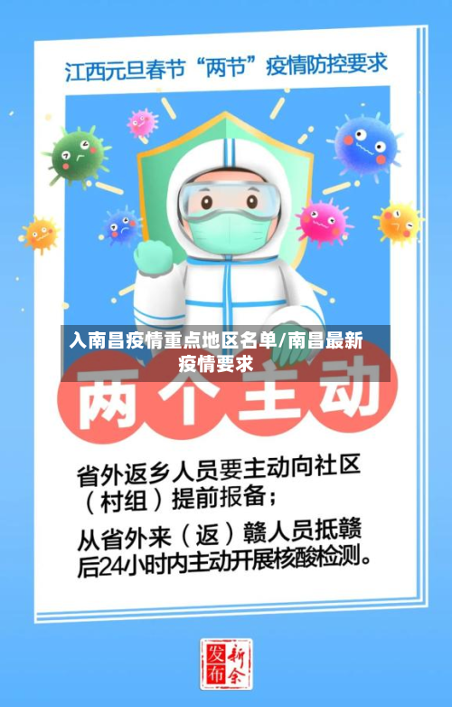 入南昌疫情重点地区名单/南昌最新疫情要求