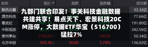九部门联合印发！事关科技金融数据共建共享！易点天下、宏景科技20CM涨停，大数据ETF华宝（516700）猛拉7%